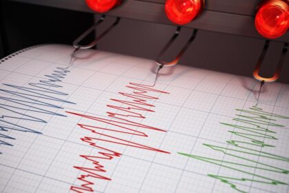 Cutremur in Romania miercuri dimineata Unde a avut loc si care a fost magnitudinea