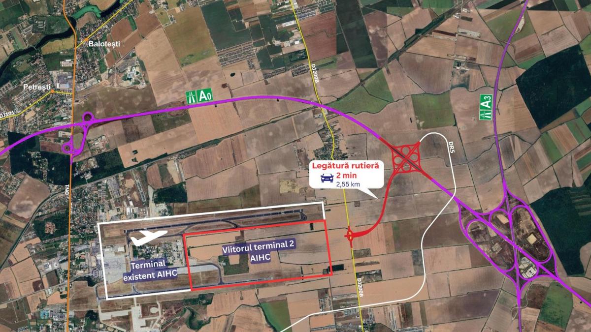 Drumul Expres care va lega A0 de Aeroportul Otopeni scos la licitatie de CNAIR Investitie de peste